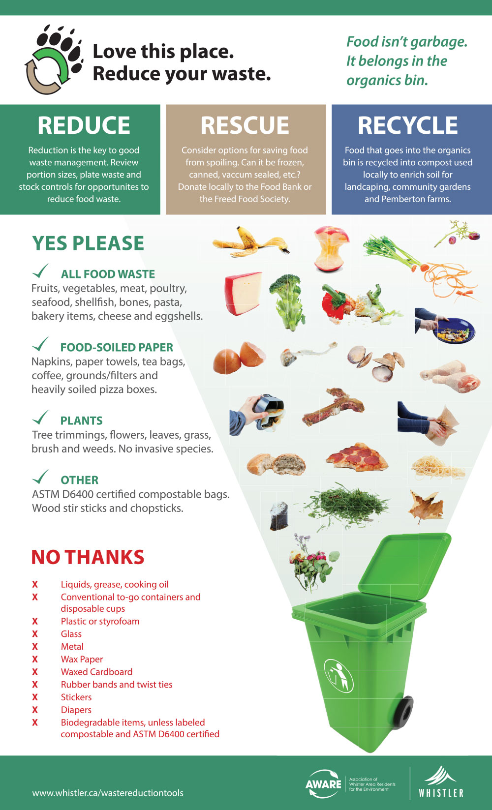 AWARE-Organics-Collection-Poster