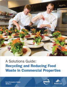 A Solutions Guide: Recycling and Reducing Food Waste in Commercial Properties